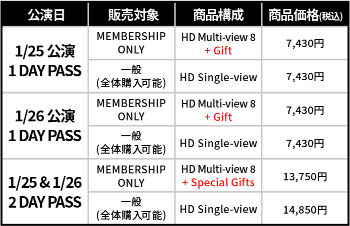 live streaming ticket
