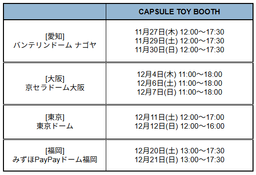 『SEVENTEEN WORLD TOUR [NEW_] IN JAPAN』CAPSULE TOY - 販売時間