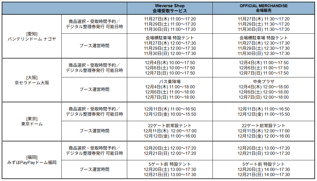 『SEVENTEEN WORLD TOUR [NEW_] IN JAPAN』OFFICIAL MERCHANDISE 会場販売 - 販売時間