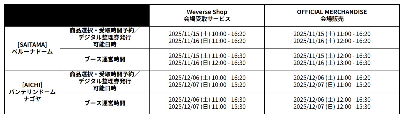 『TOMORROW X TOGETHER WORLD TOUR <ACT : TOMORROW> IN JAPAN』OFFICIAL MERCHANDISE 埼玉・愛知 会場販売 - 販売時間